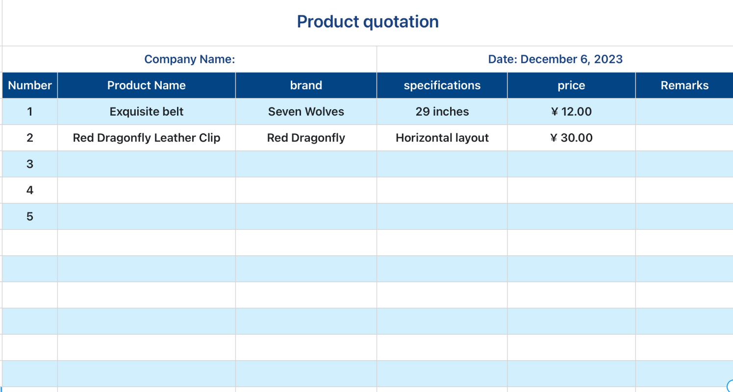 Commodity quotations 1 1